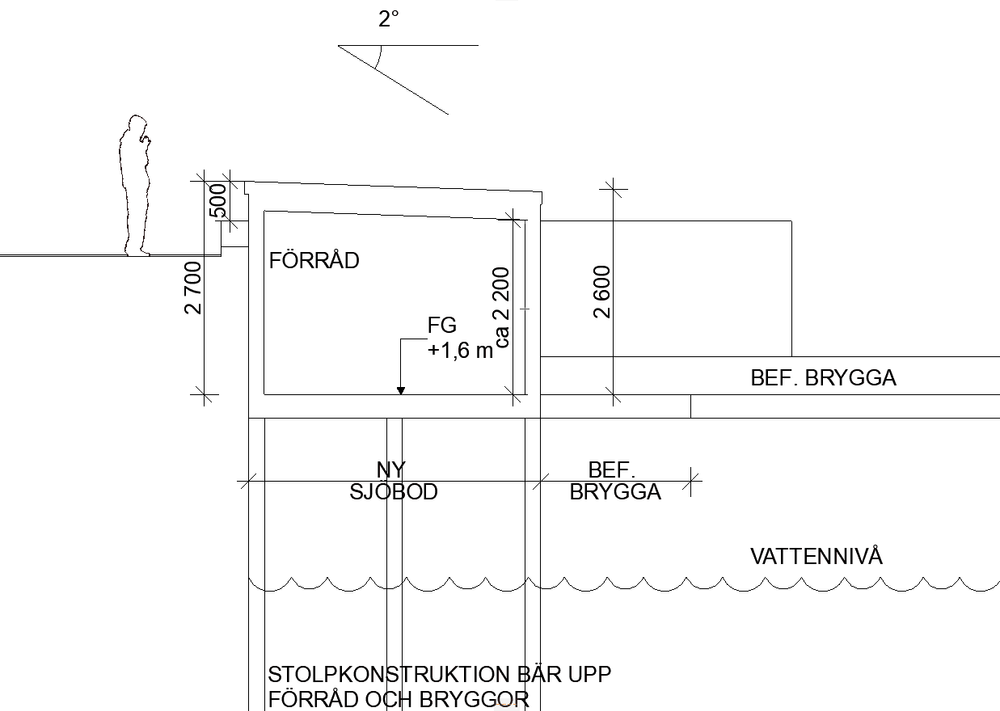 Sektion som visar förrådet. Bild: Millimeter arkitekter.