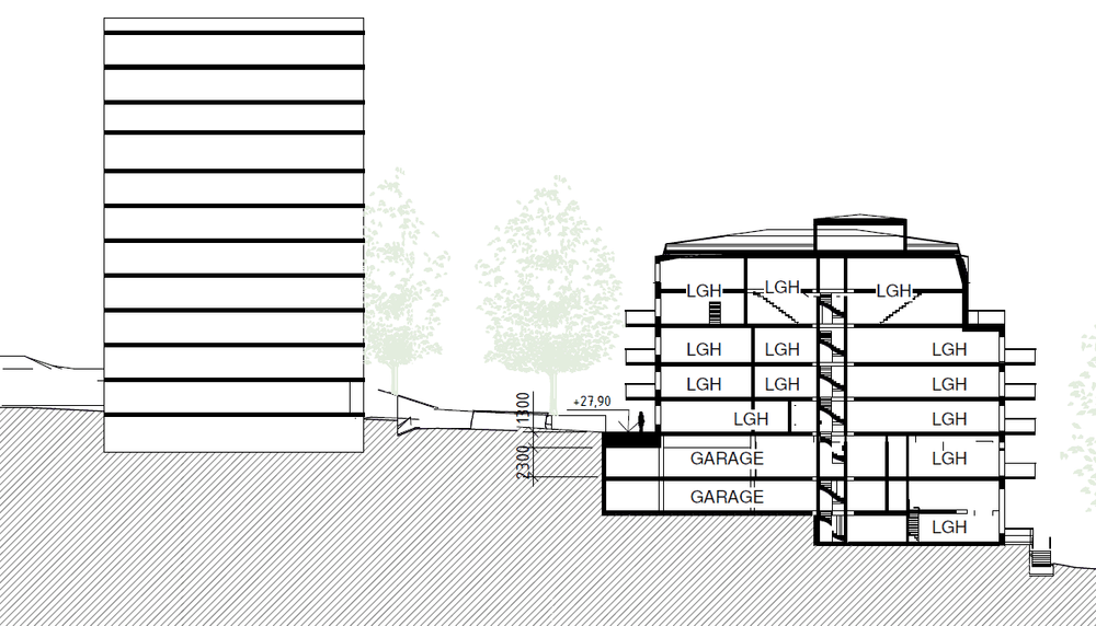Tvärsektion genom mittersta huset. Bild: Lindberg Stenberg Arkitekter.
