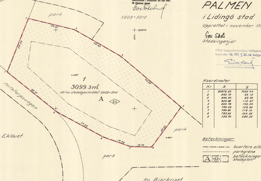 Figur 5 Utsnitt ur gällande stadsplan från 1969, planområdet avgränsat med rött.